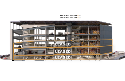 28 90 Review Ave, Licinset 2 600x338px@2x